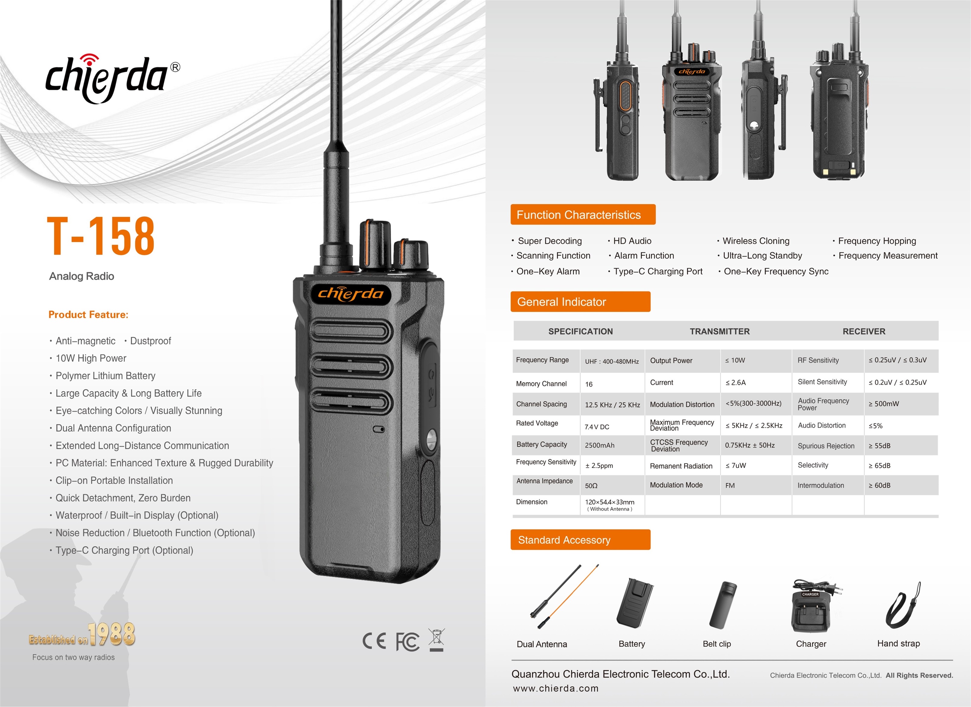 TC158